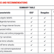 Cell-like terror attacks: ?
